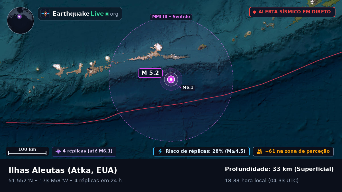 Ilhas Aleutas (EUA)