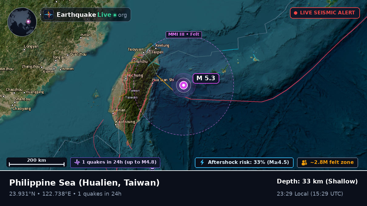 Philippine Sea (Taiwan)