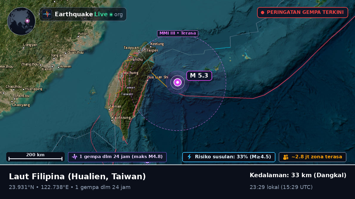 Laut Filipina (Taiwan)