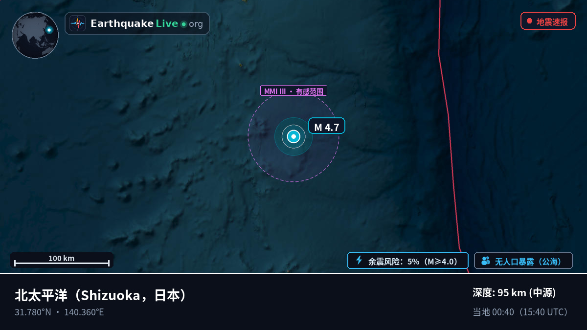 北太平洋 (日本)