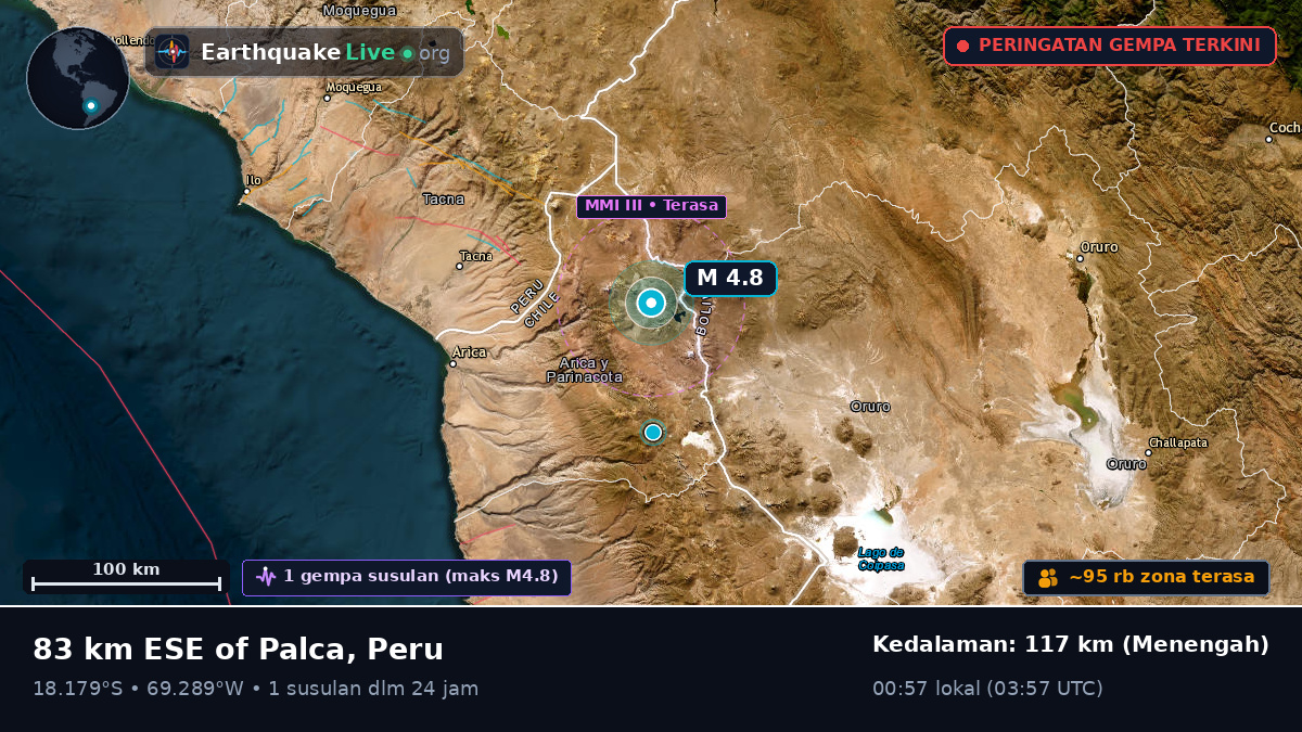 Tacna, Peru