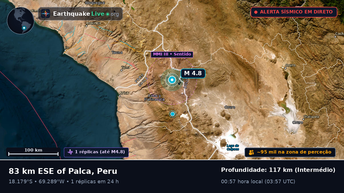 Tacna, Peru