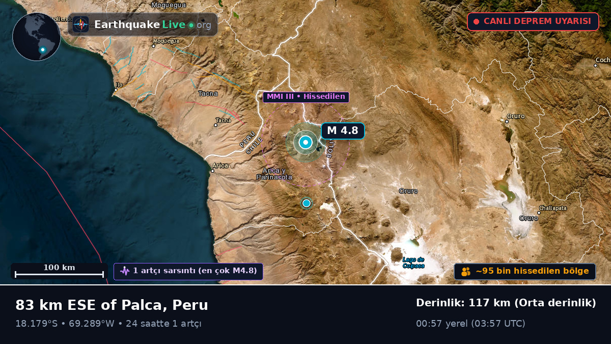 Tacna, Peru