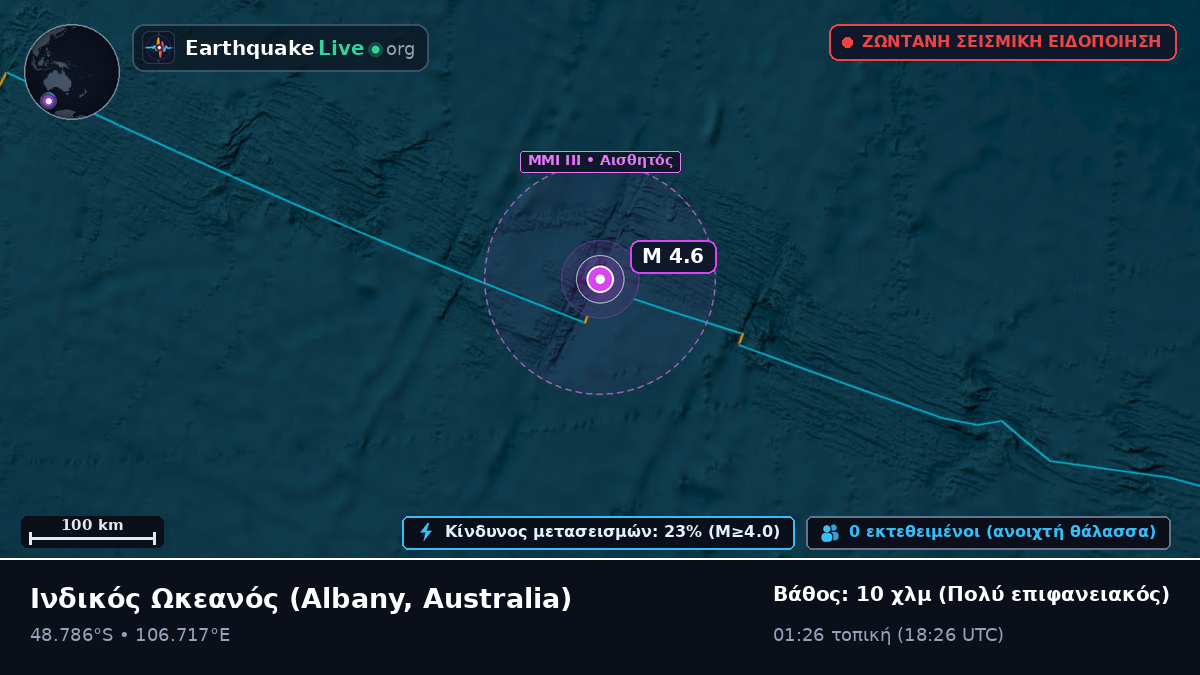 Ινδικός Ωκεανός (Australia)