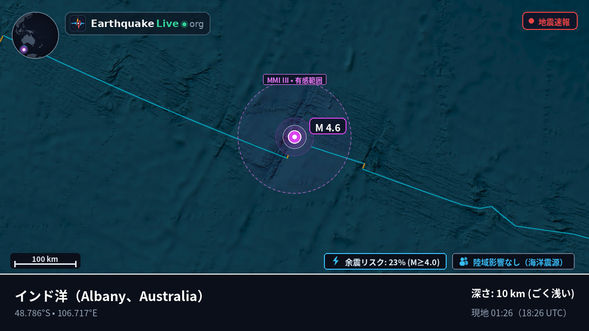 インド洋 (Australia)