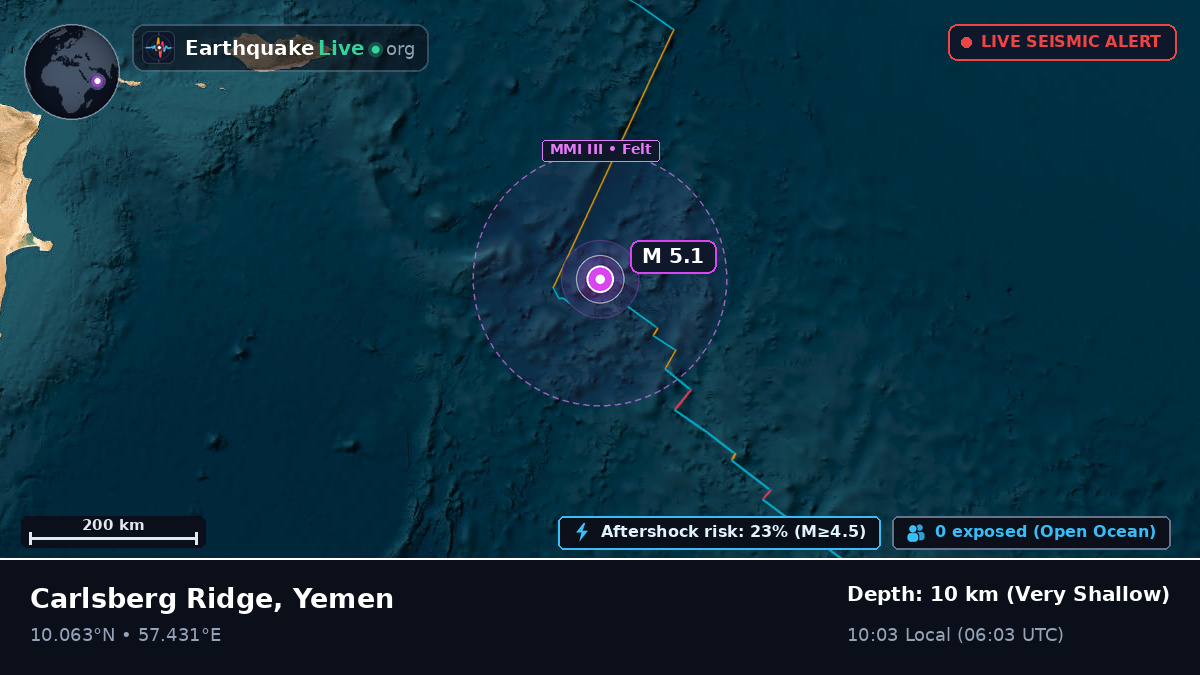 Indian Ocean (Yemen)
