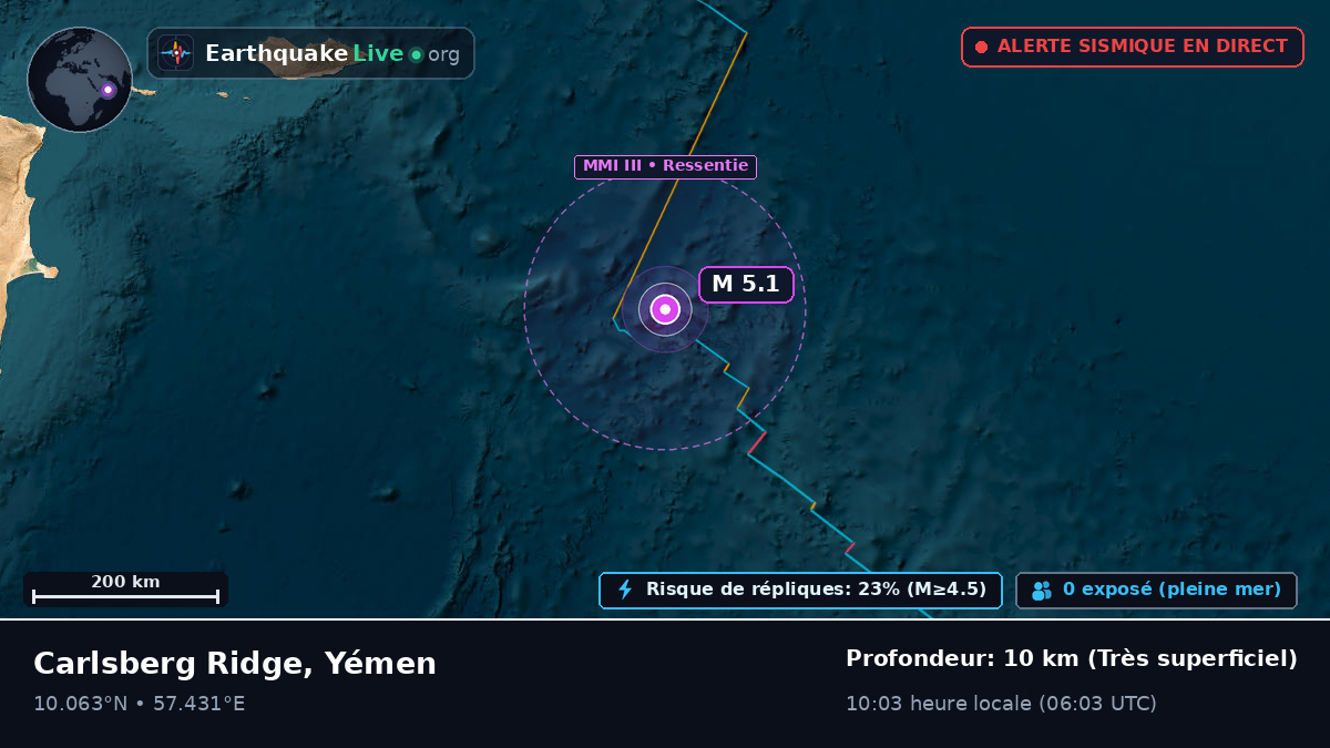 Océan Indien (Yémen)