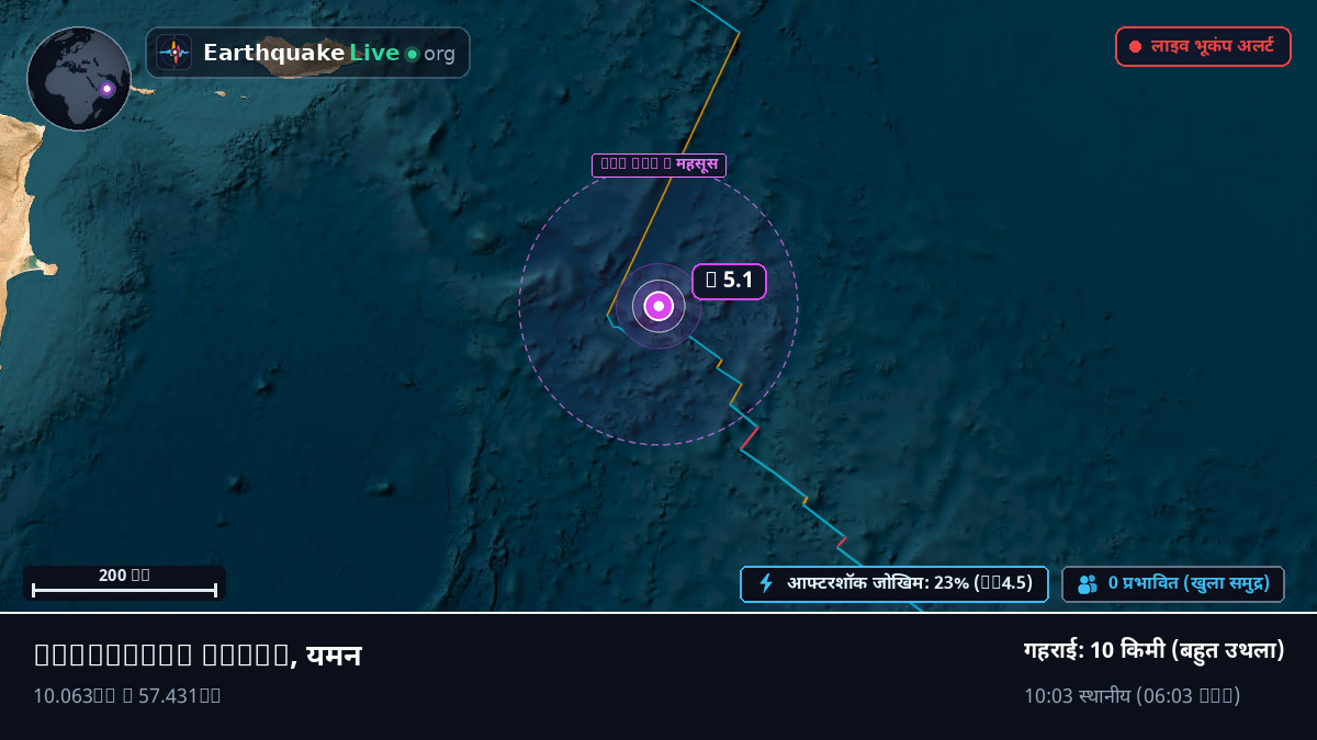 हिंद महासागर (यमन)