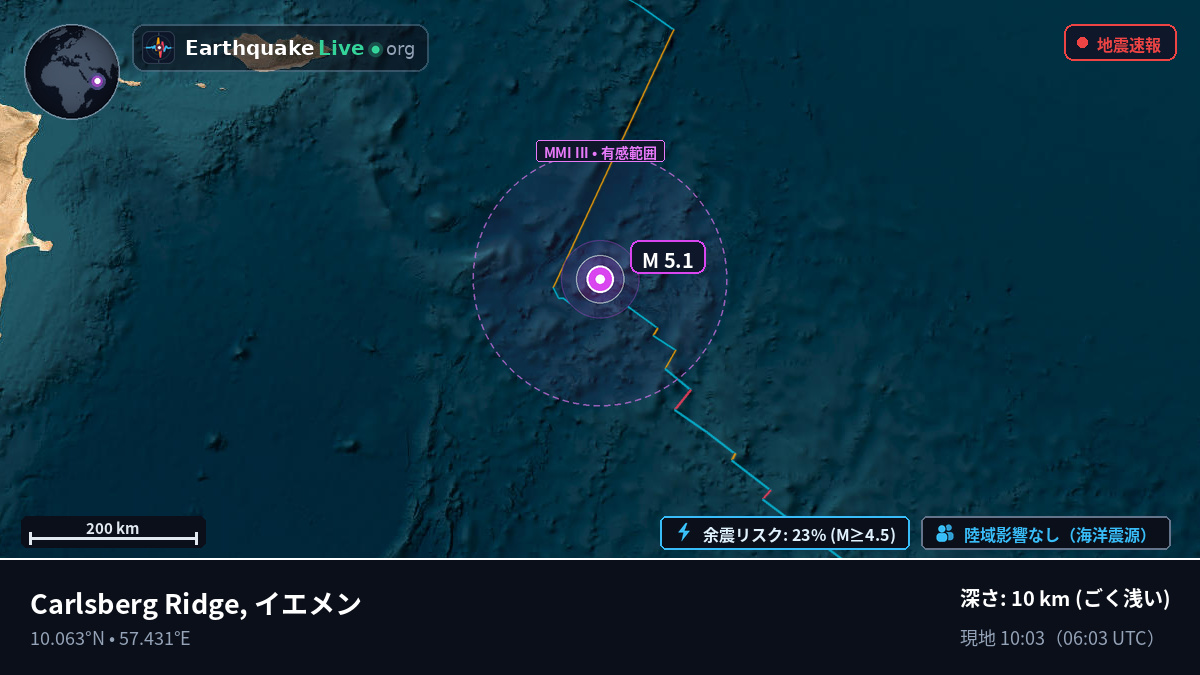 インド洋 (イエメン)