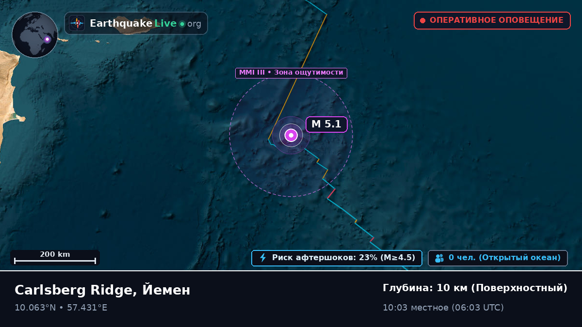 Индийский океан (Йемен)