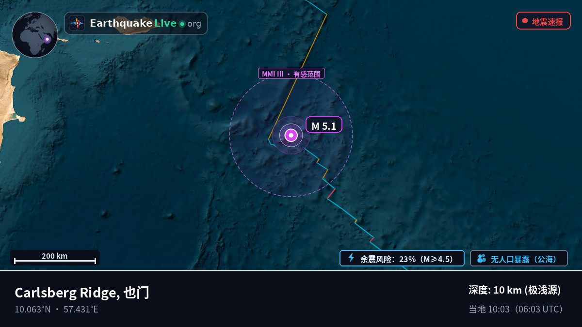 印度洋 (也门)