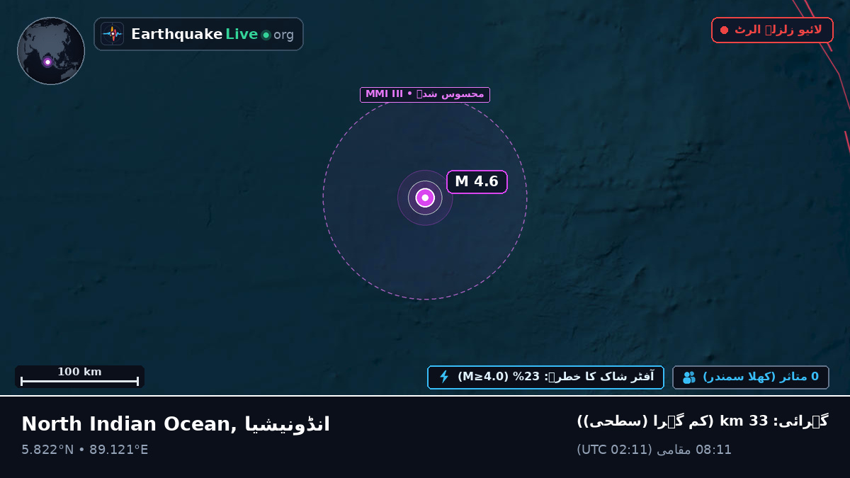 بحر ہند (انڈونیشیا)