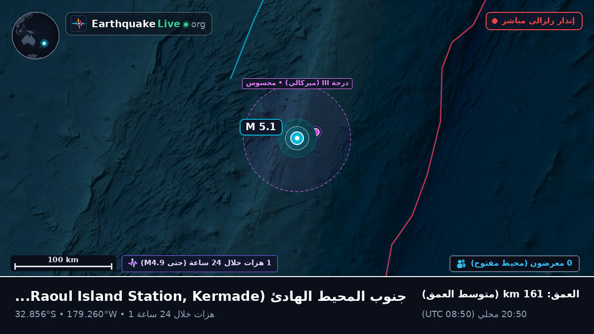 جنوب المحيط الهادئ (Kermadec Islands)