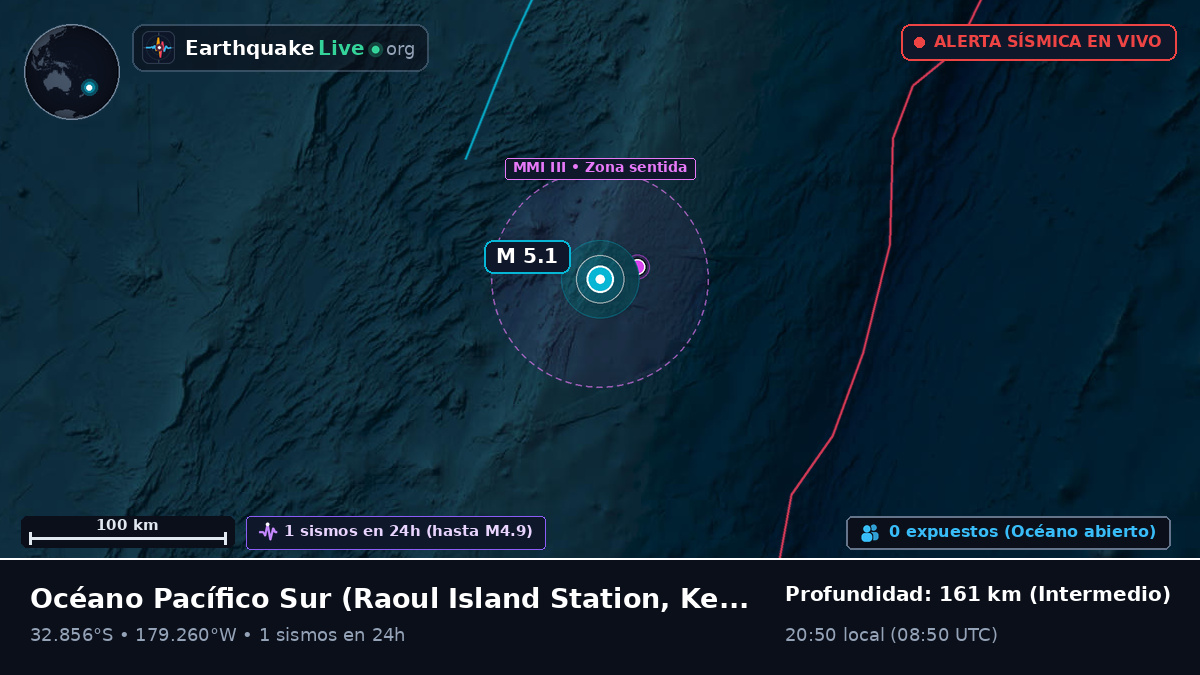 Océano Pacífico Sur (Kermadec Islands)