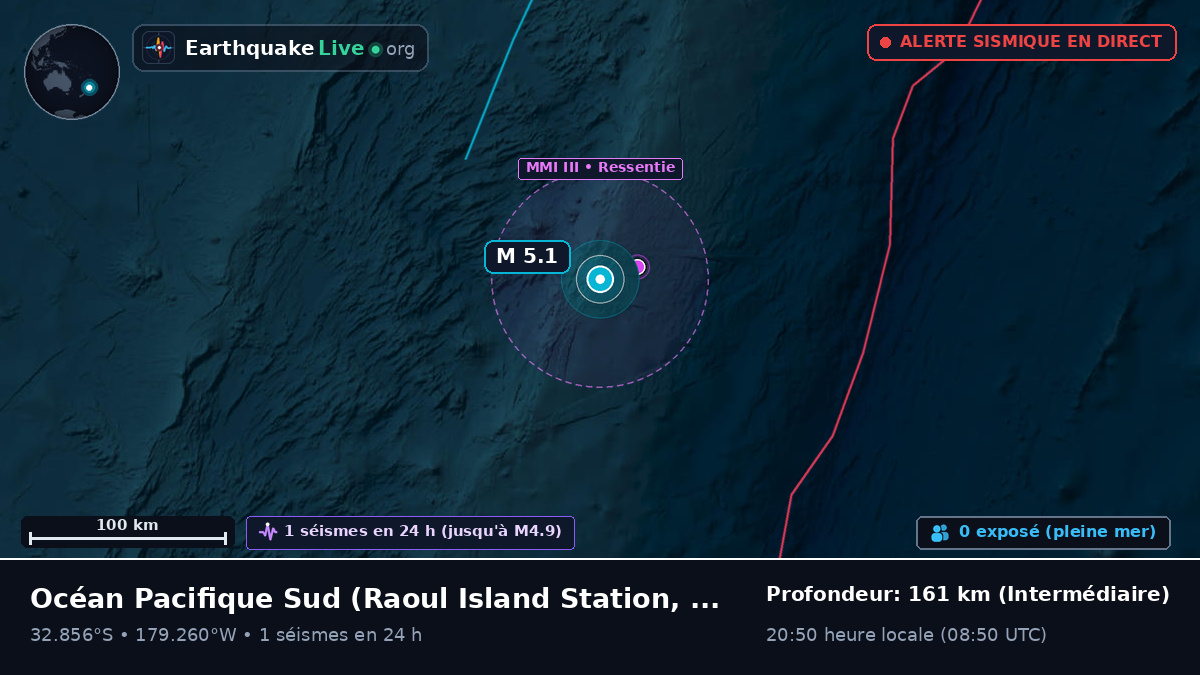 Océan Pacifique Sud (Kermadec Islands)