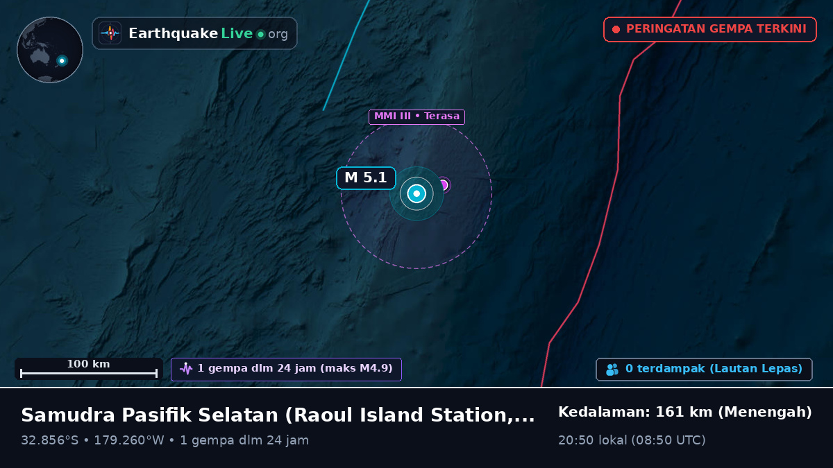 Samudra Pasifik Selatan (Kermadec Islands)