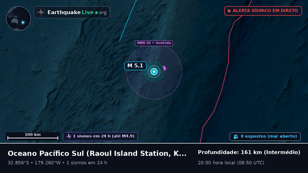 Oceano Pacífico Sul (Kermadec Islands)
