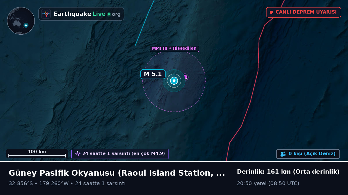 Güney Pasifik Okyanusu (Kermadec Islands)