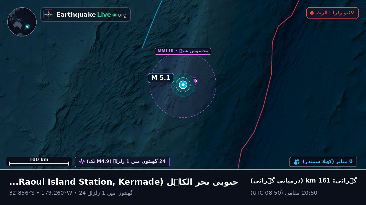 جنوبی بحر الکاہل (Kermadec Islands)