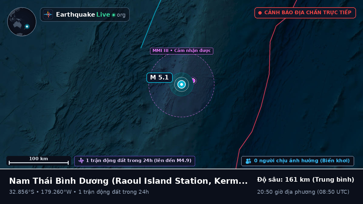 Nam Thái Bình Dương (Kermadec Islands)