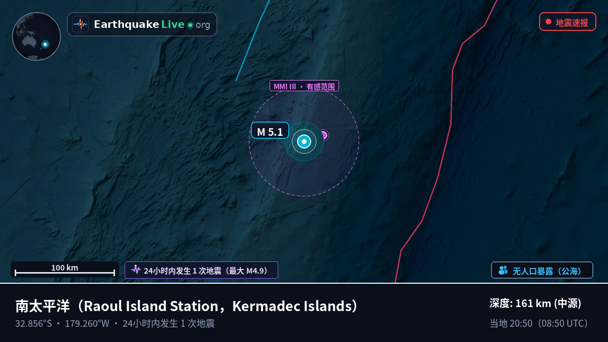 南太平洋 (Kermadec Islands)