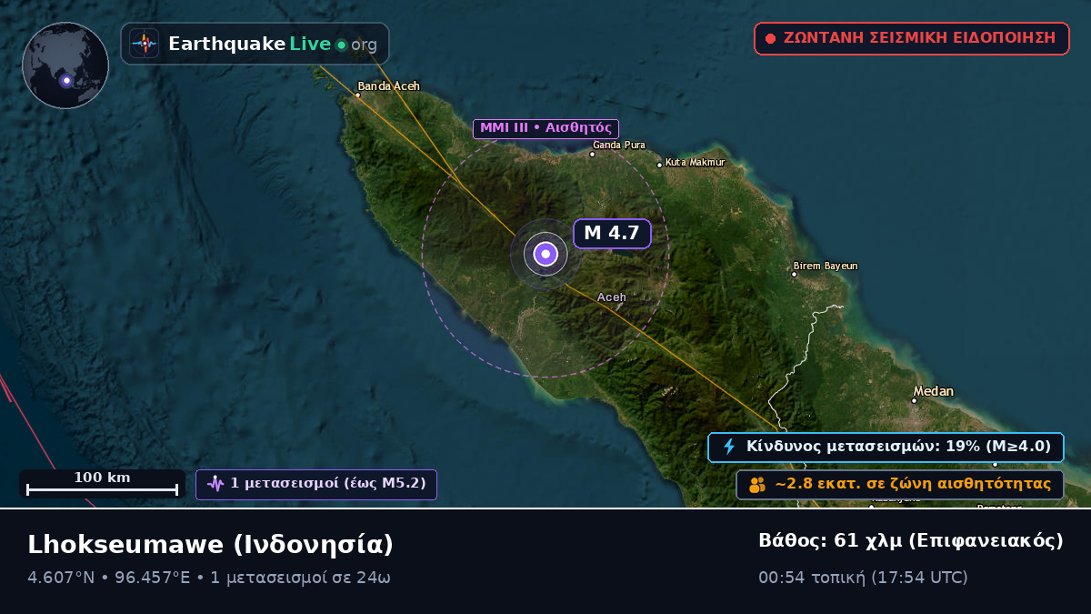 Aceh, Ινδονησία