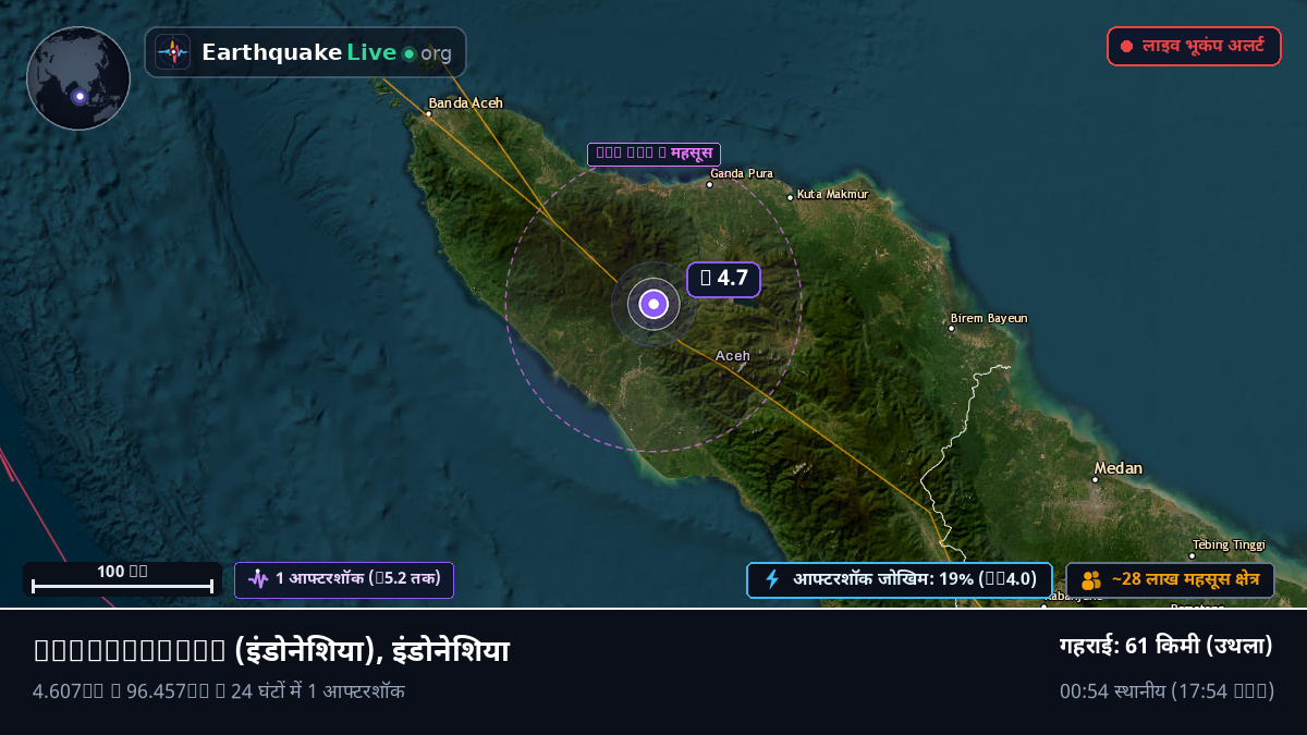 Aceh, इंडोनेशिया