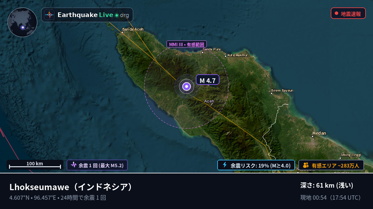 Aceh, インドネシア
