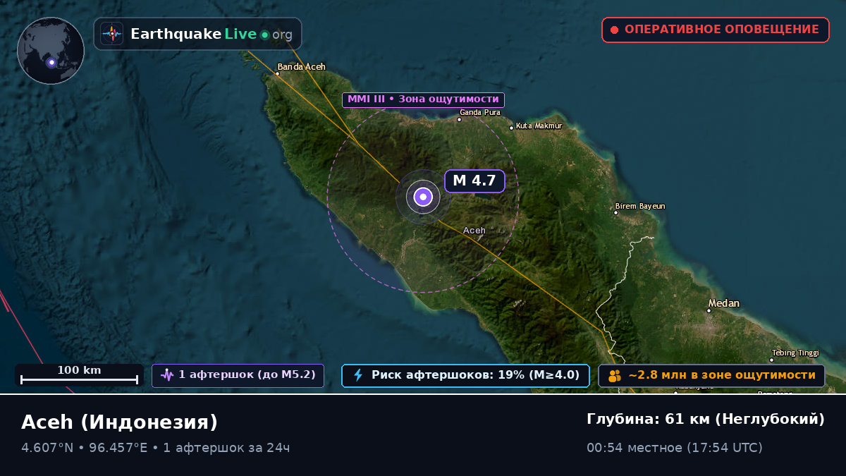 Aceh, Индонезия