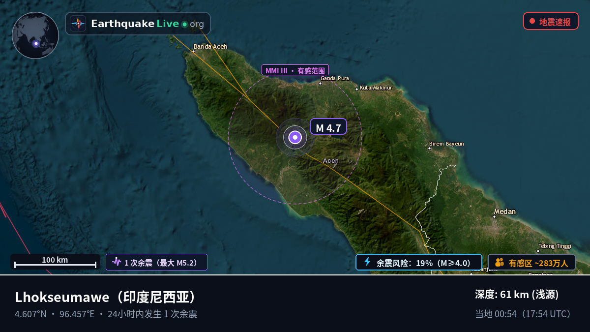 Aceh, 印度尼西亚
