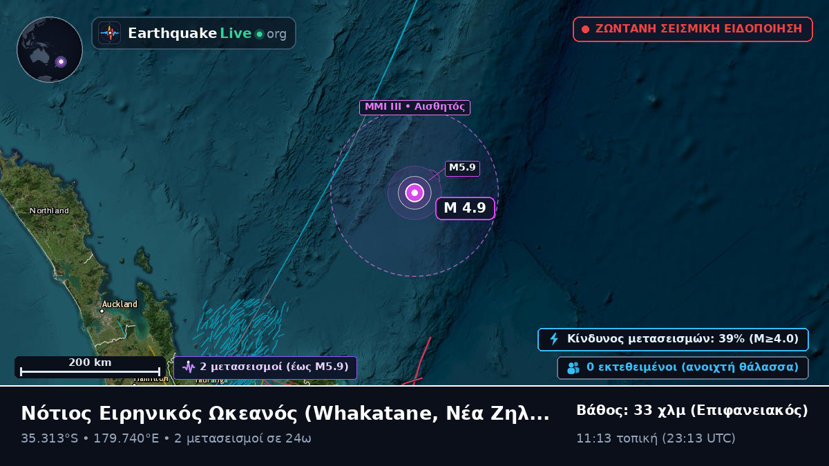 Νότιος Ειρηνικός Ωκεανός (Νέα Ζηλανδία)