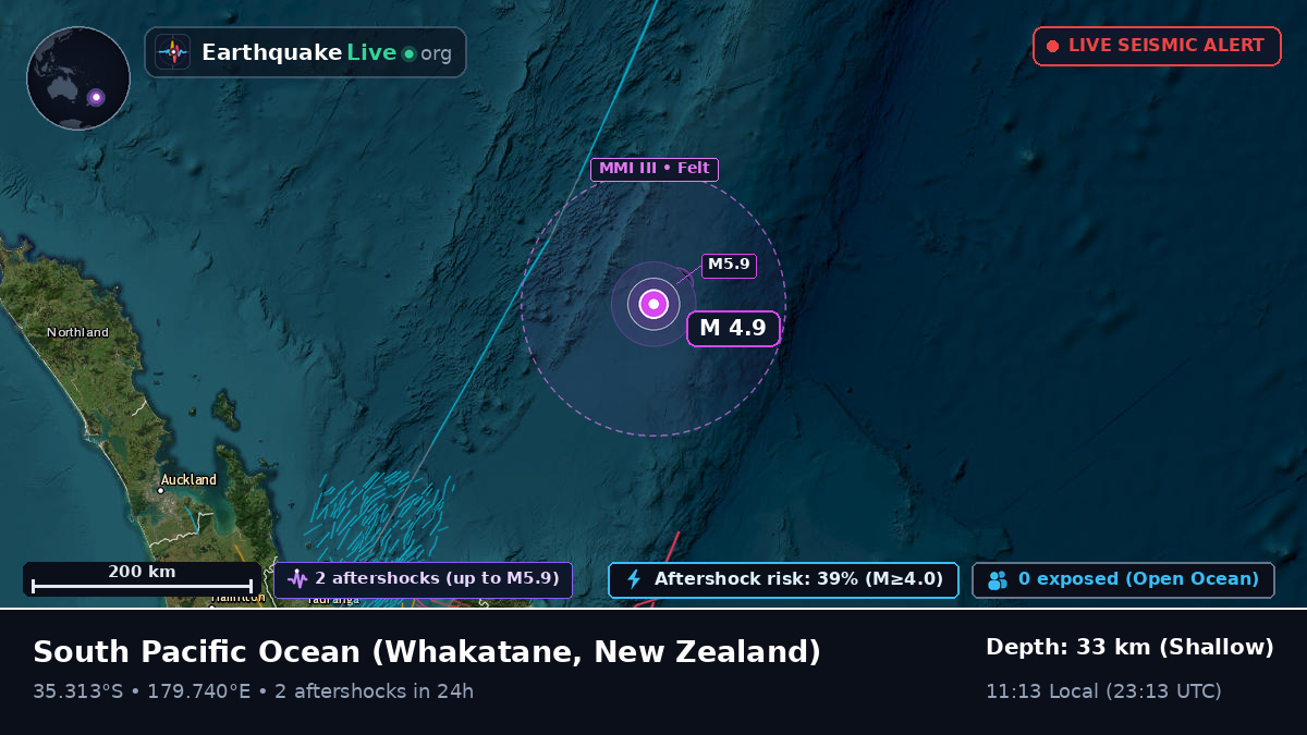 South Pacific Ocean (New Zealand)