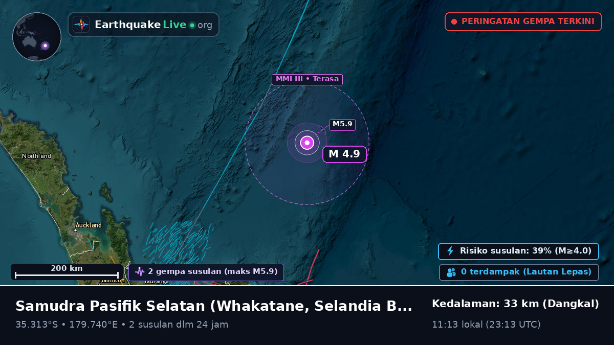 Samudra Pasifik Selatan (Selandia Baru)