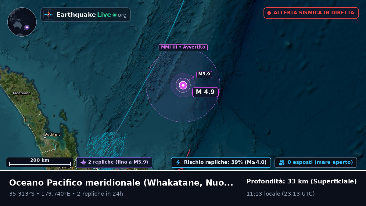 Oceano Pacifico meridionale (Nuova Zelanda)