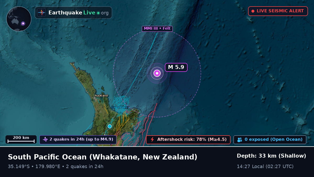 South Pacific Ocean (New Zealand)