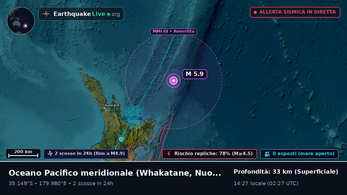 Oceano Pacifico meridionale (Nuova Zelanda)