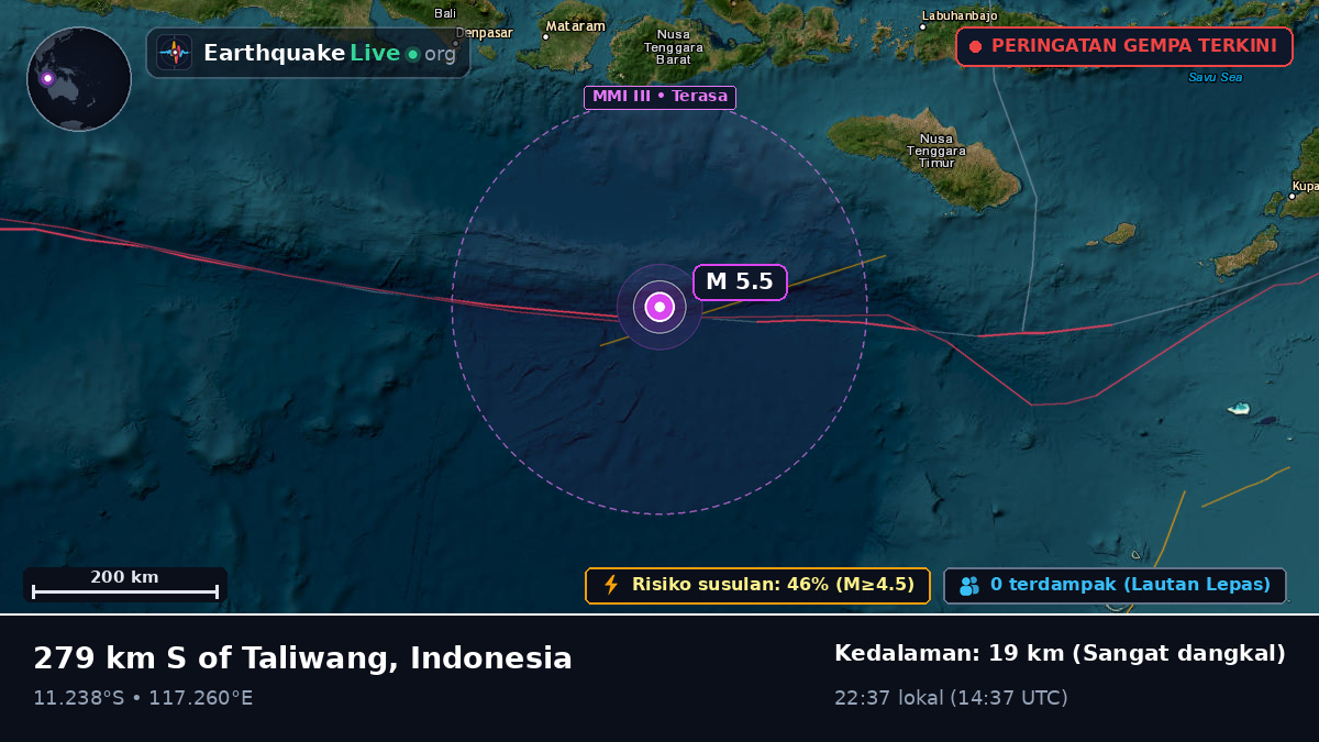 Samudra Hindia (Indonesia)