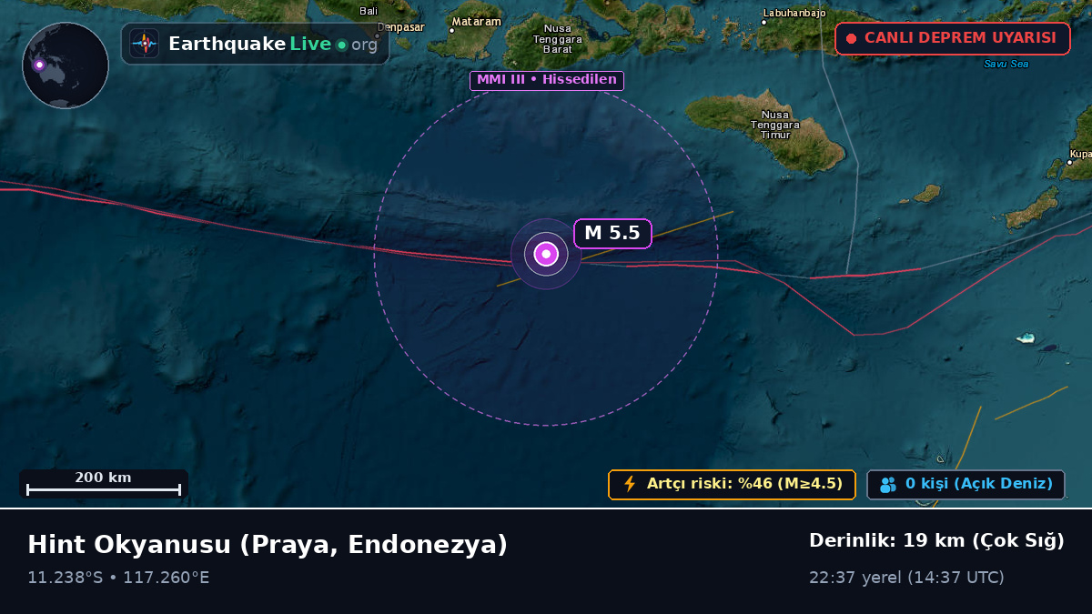 Hint Okyanusu (Endonezya)