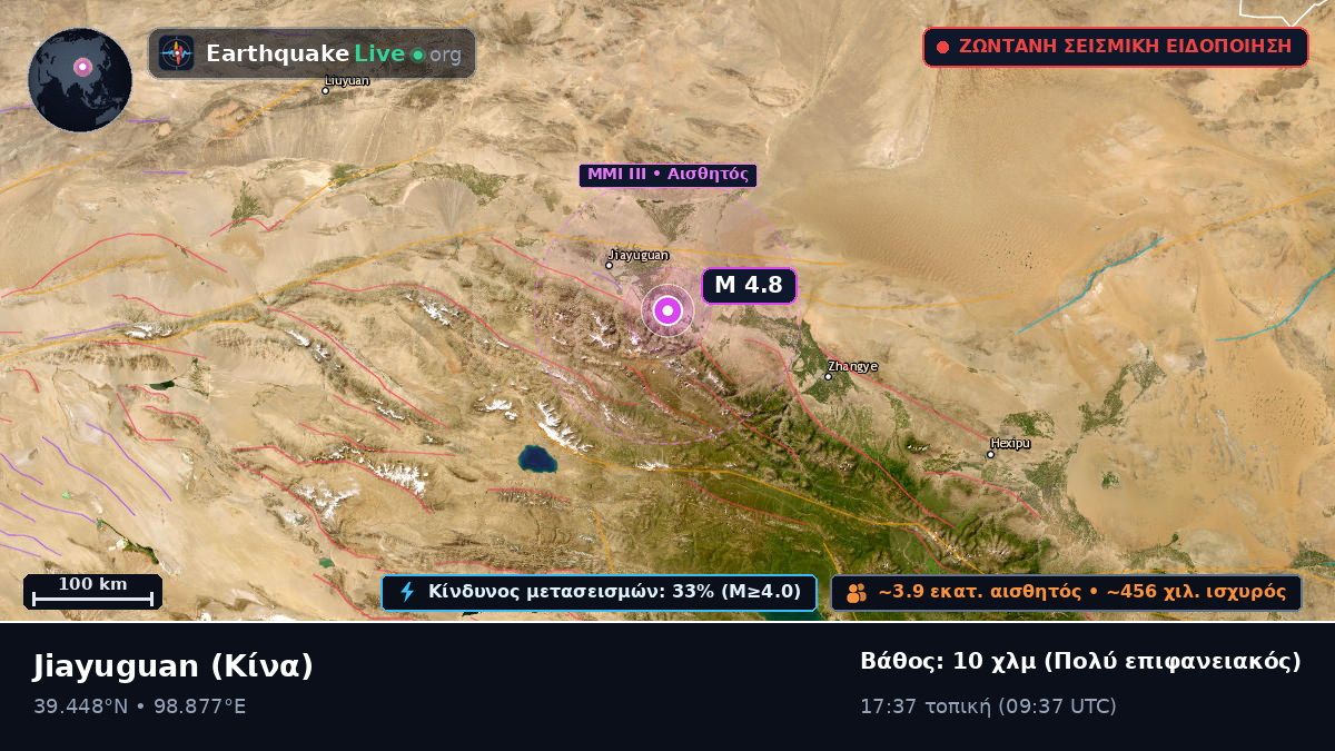 Gansu, Κίνα