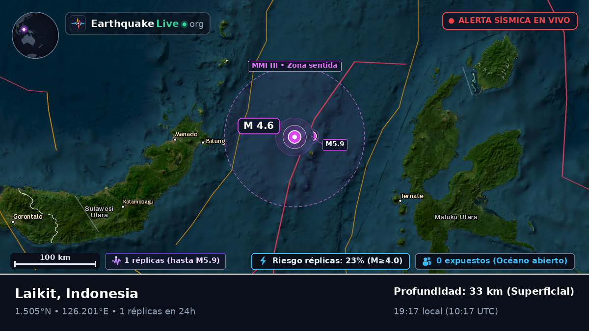 Mar de Molucas (Indonesia)