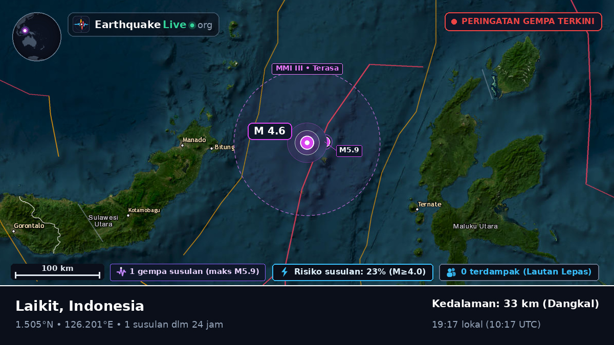 Laut Maluku (Indonesia)