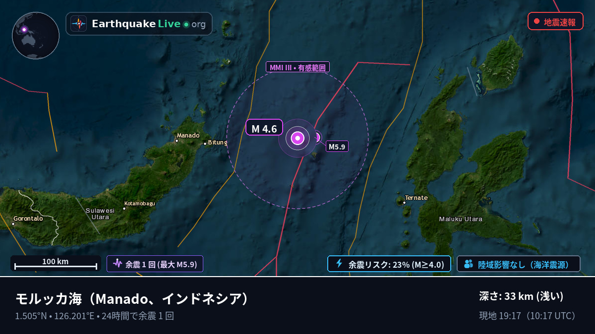 モルッカ海 (インドネシア)