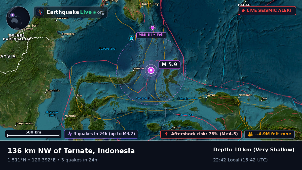 Molucca Sea (Indonesia)