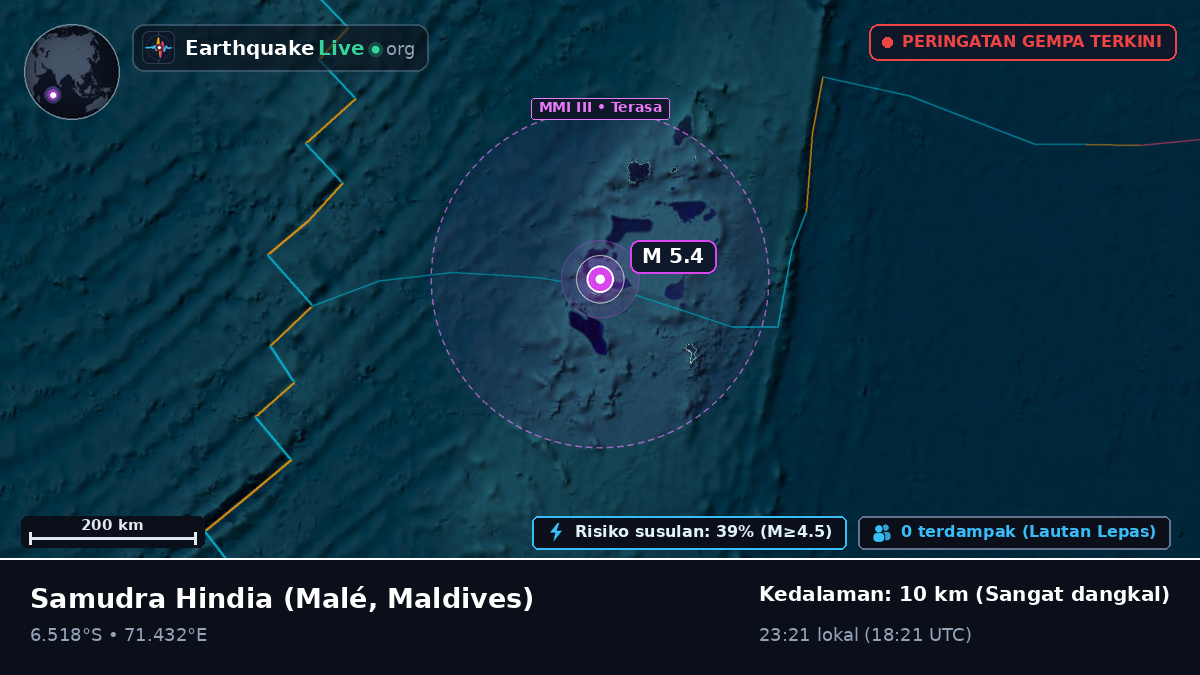 Samudra Hindia (Maldives)