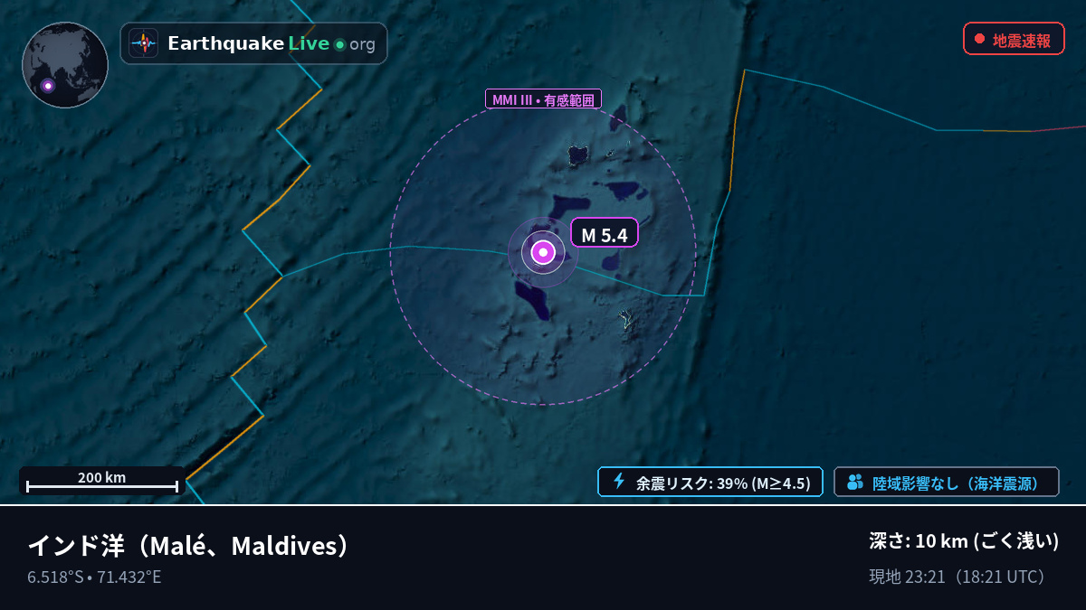 インド洋 (Maldives)