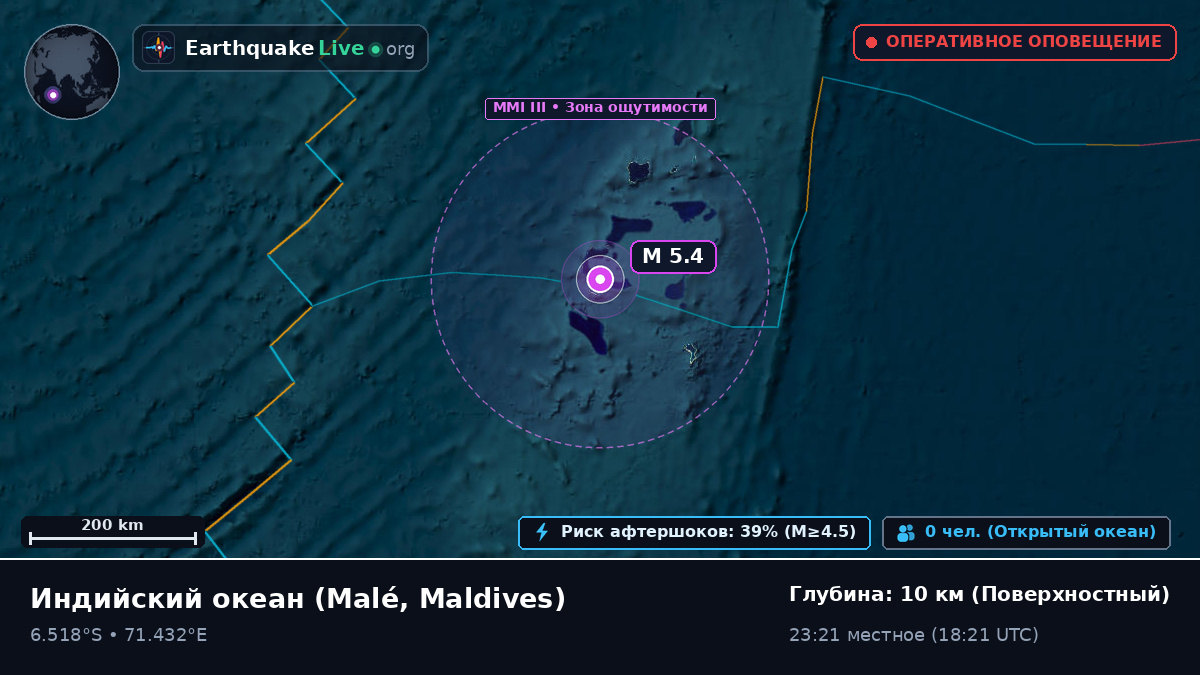 Индийский океан (Maldives)