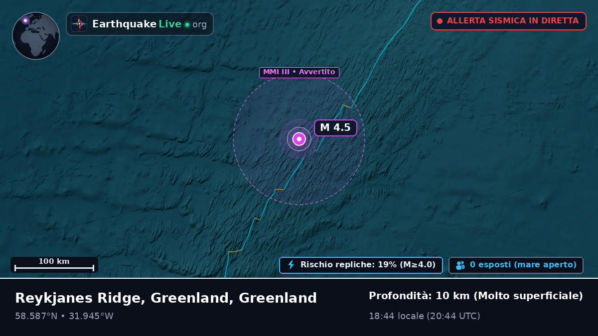 Oceano Atlantico settentrionale (Greenland)