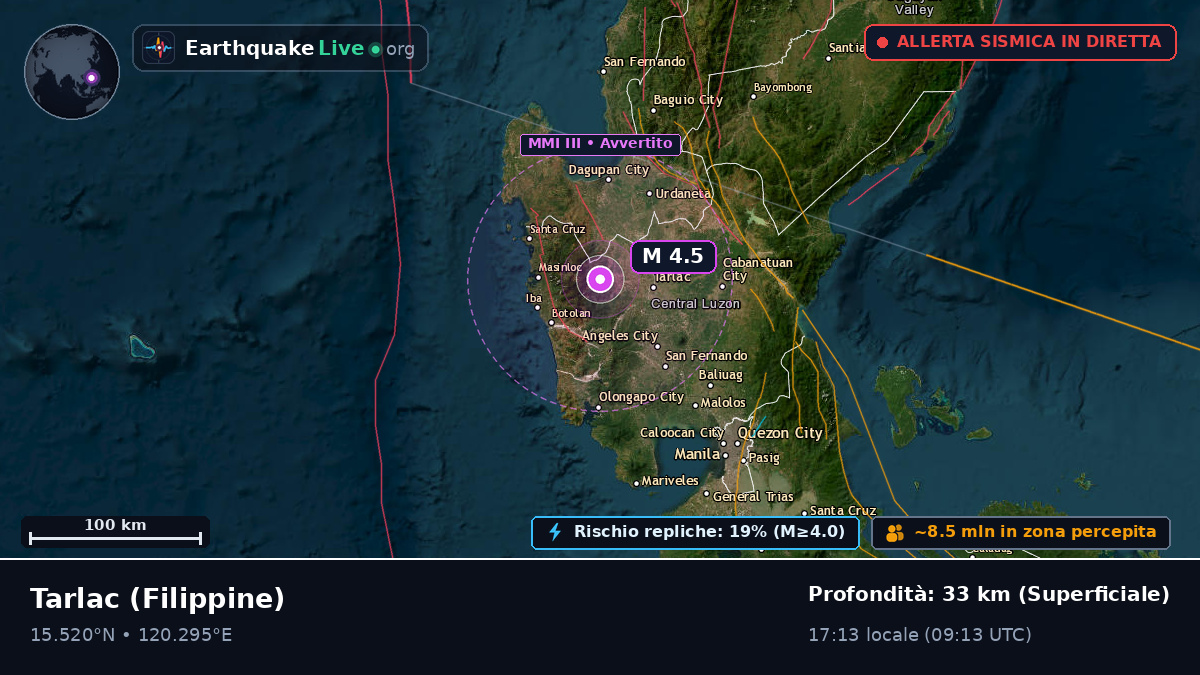 Tarlac, Filippine