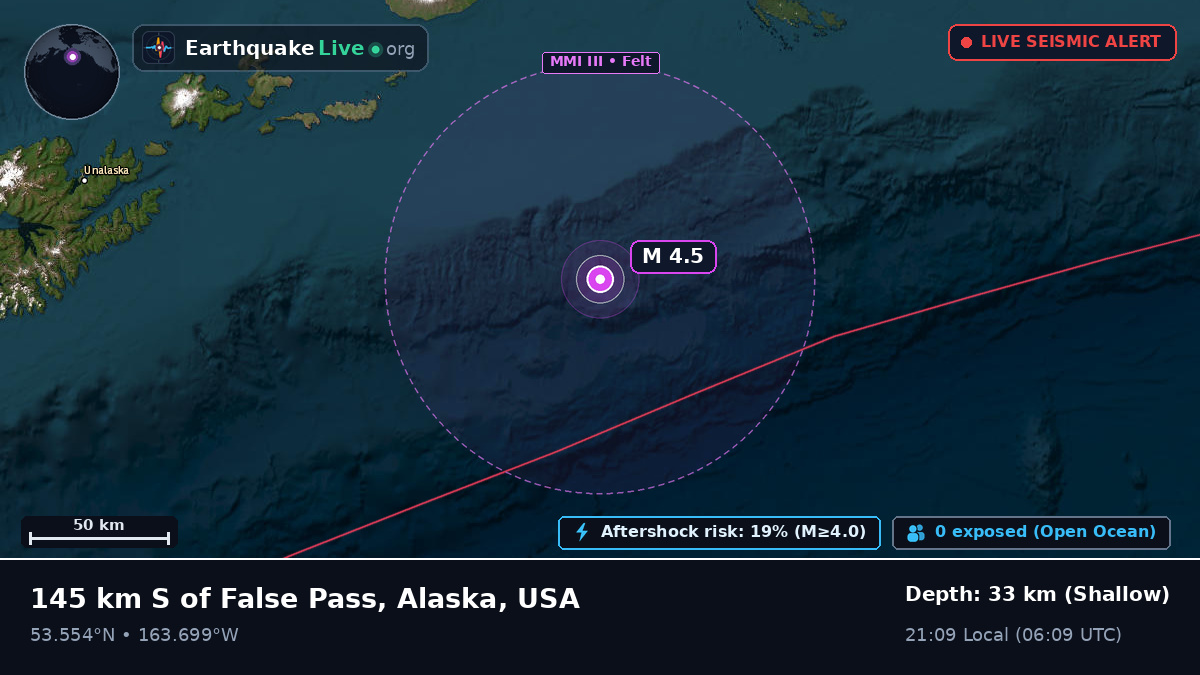 Aleutian Islands (USA)