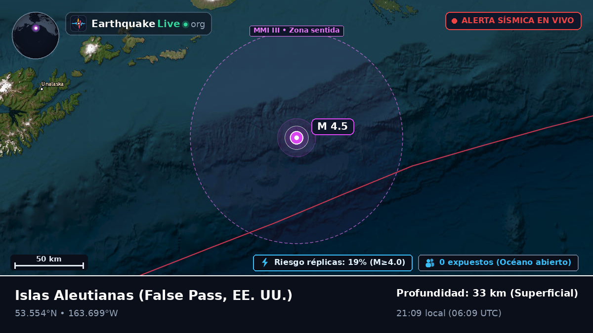 Islas Aleutianas (EE. UU.)